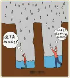 关于【被黑提款出现风控审核维护】;最新平台资